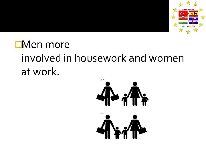 �Men more involved in housework and women at work. 