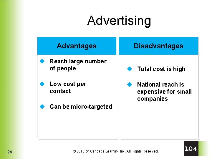 Advertising Advantages u Reach large number of people u Low cost per contact Disadvantages