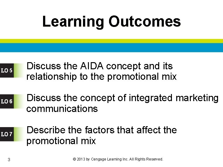 Learning Outcomes 5 Discuss the AIDA concept and its relationship to the promotional mix