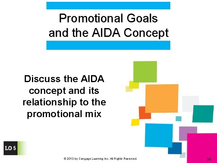 Promotional Goals and the AIDA Concept Discuss the AIDA concept and its relationship to