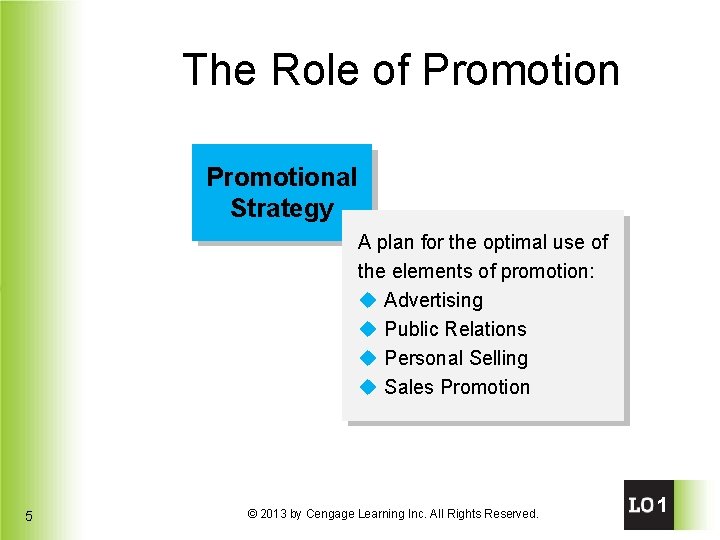 The Role of Promotional Strategy A plan for the optimal use of the elements