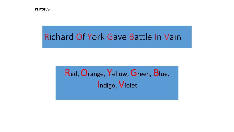 PHYSICS Richard Of York Gave Battle In Vain Red, Orange, Yellow, Green, Blue, Indigo,