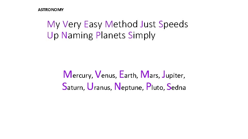 ASTRONOMY My Very Easy Method Just Speeds Up Naming Planets Simply Mercury, Venus, Earth,