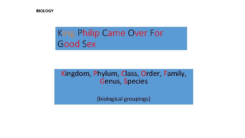 BIOLOGY King Philip Came Over For Good Sex Kingdom, Phylum, Class, Order, Family, Genus,