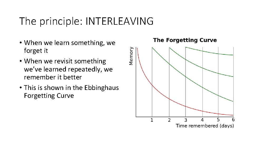 The principle: INTERLEAVING • When we learn something, we forget it • When we