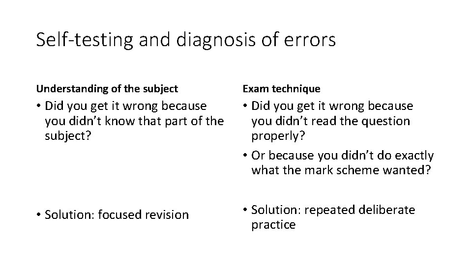 Self-testing and diagnosis of errors Understanding of the subject Exam technique • Did you