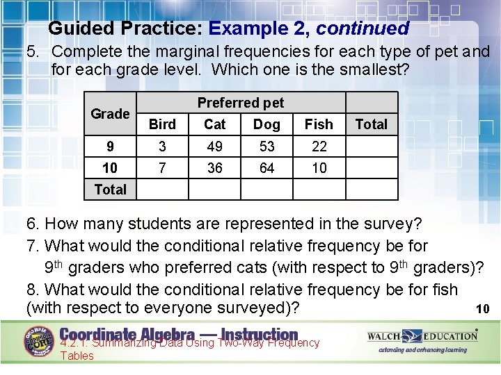 Guided Practice: Example 2, continued 5. Complete the marginal frequencies for each type of