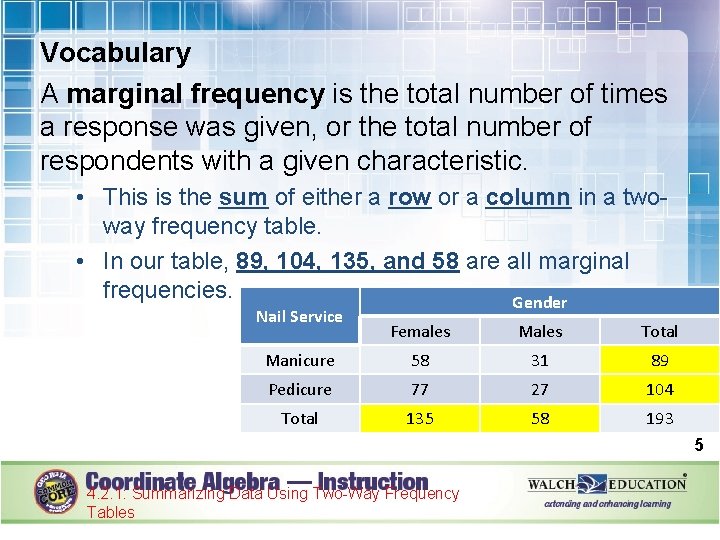 Vocabulary A marginal frequency is the total number of times a response was given,