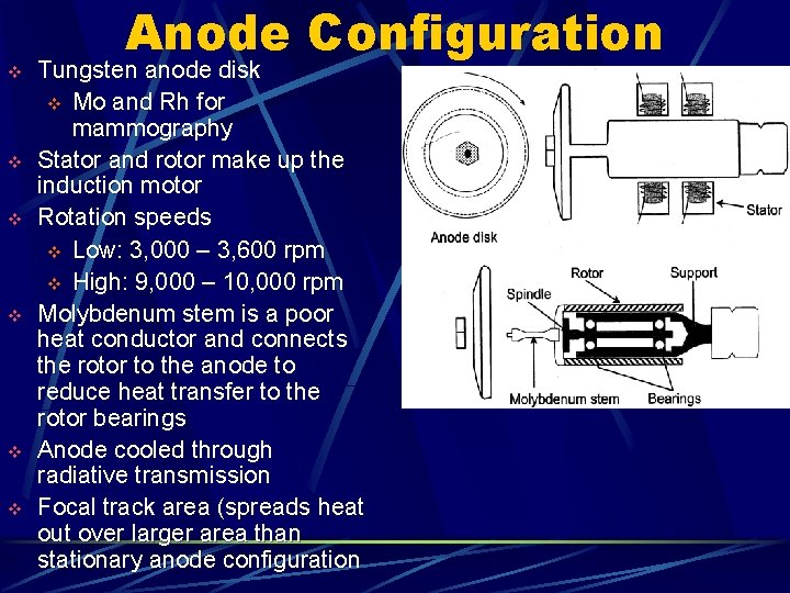 v v v Anode Configuration Tungsten anode disk v Mo and Rh for mammography