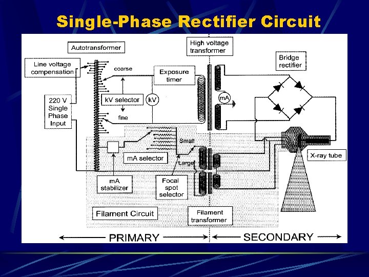 Single-Phase Rectifier Circuit 