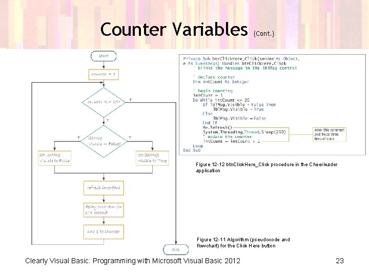 Counter Variables (Cont. ) Figure 12 -12 btn. Click. Here_Click procedure in the Cheerleader
