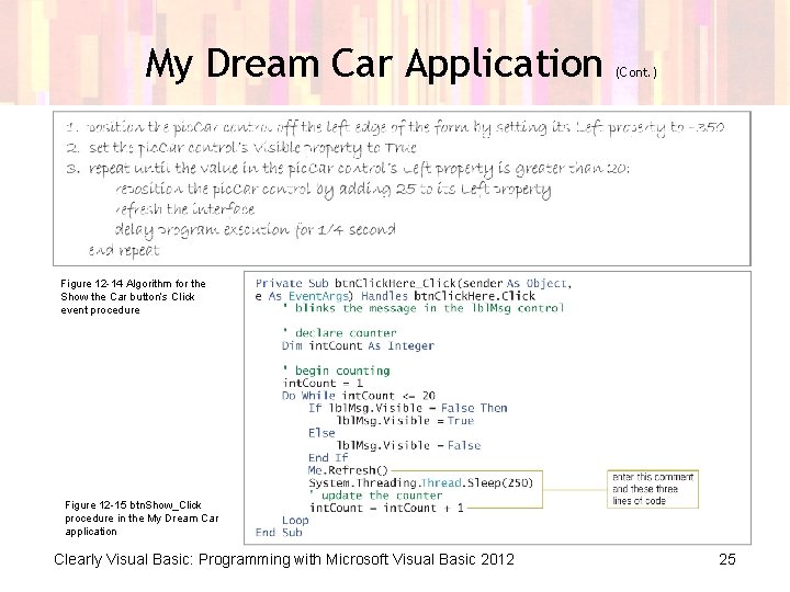 My Dream Car Application (Cont. ) Figure 12 -14 Algorithm for the Show the My Dream Car Application (Cont. ) Figure 12 -14 Algorithm for the Show the