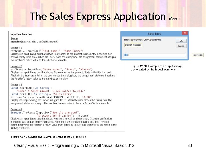 The Sales Express Application (Cont. ) Figure 12 -18 Example of an input dialog