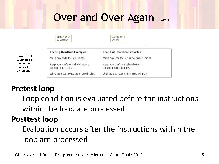 Over and Over Again (Cont. ) Figure 12 -1 Examples of looping and loop Over and Over Again (Cont. ) Figure 12 -1 Examples of looping and loop