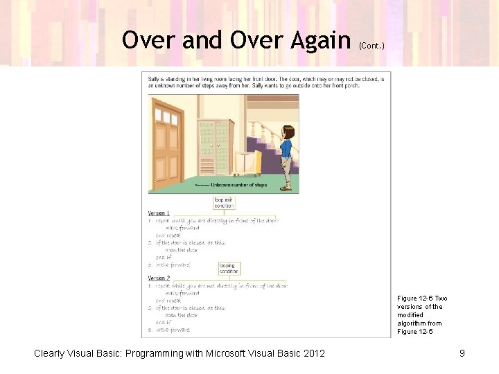 Over and Over Again (Cont. ) Figure 12 -6 Two versions of the modified