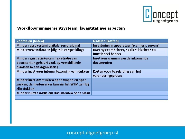 Workflowmanagementsysteem: kwantitatieve aspecten Voordelen (baten) Minder reprokosten (digitale verspreiding) Minder verzendkosten (digitale verspreiding) Minder