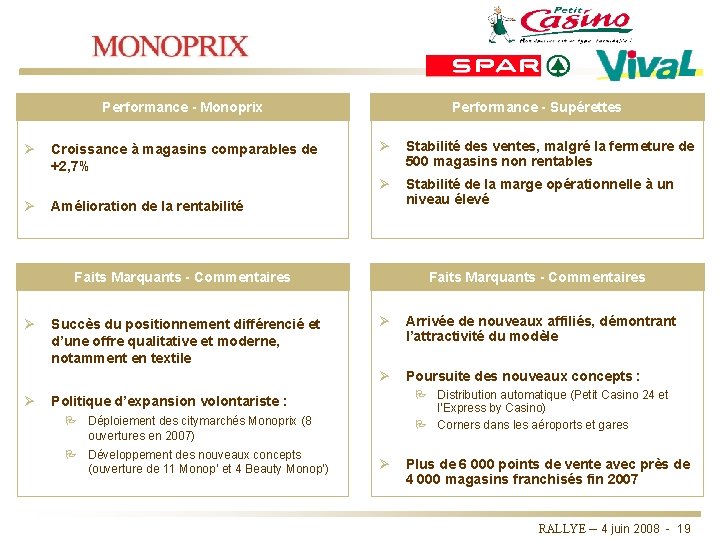 Performance - Monoprix Ø Ø Croissance à magasins comparables de +2, 7% Performance -