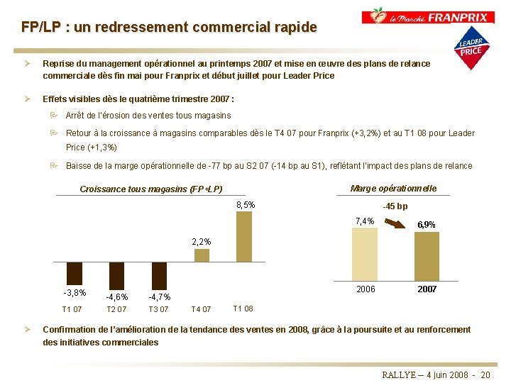 FP/LP : un redressement commercial rapide Ø Reprise du management opérationnel au printemps 2007