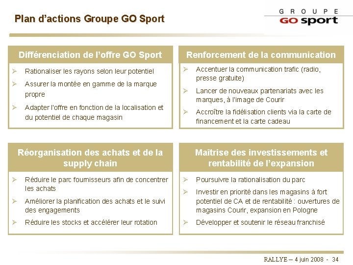 Plan d’actions Groupe GO Sport Différenciation de l’offre GO Sport Renforcement de la communication Plan d’actions Groupe GO Sport Différenciation de l’offre GO Sport Renforcement de la communication