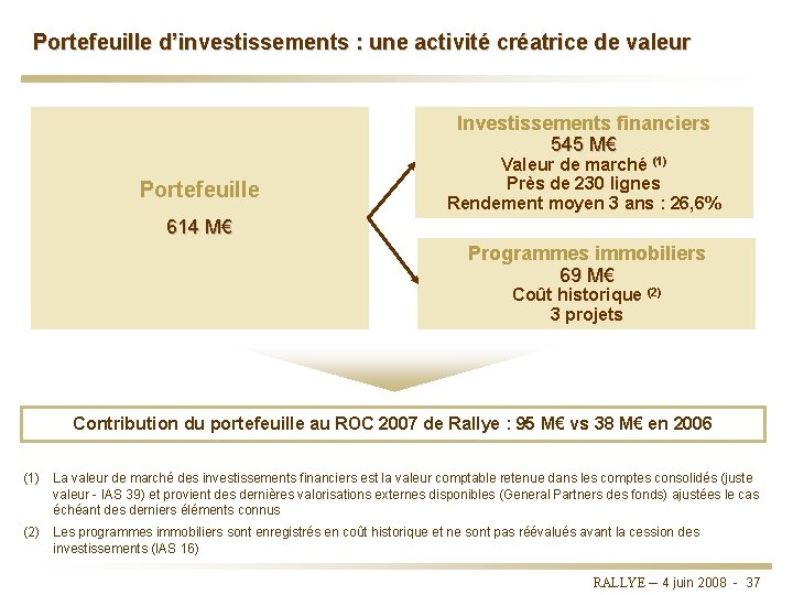 Portefeuille d’investissements : une activité créatrice de valeur Investissements financiers 545 M€ Portefeuille Valeur Portefeuille d’investissements : une activité créatrice de valeur Investissements financiers 545 M€ Portefeuille Valeur