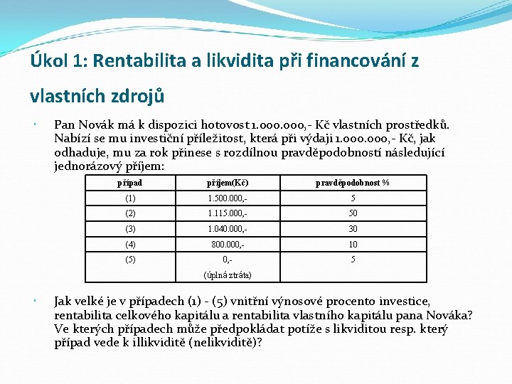 Úkol 1: Rentabilita a likvidita při financování z vlastních zdrojů Pan Novák má k