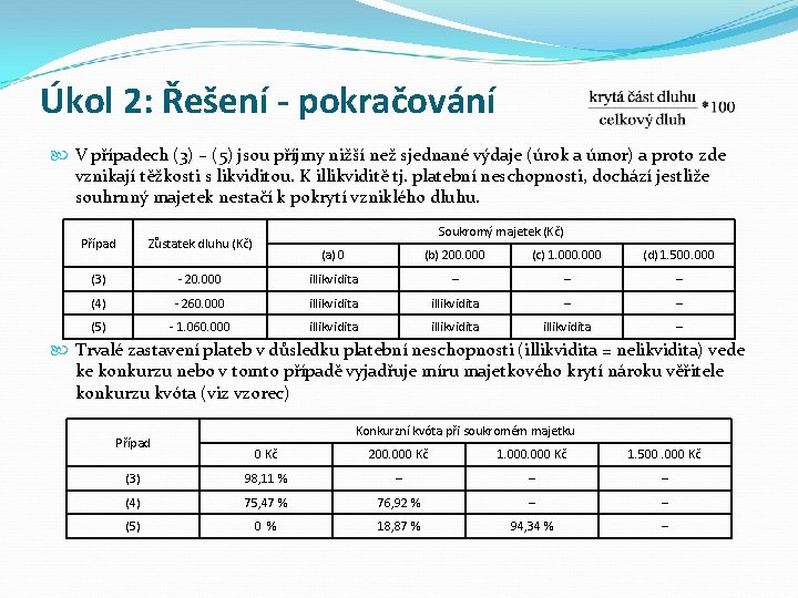 Úkol 2: Řešení - pokračování V případech (3) – (5) jsou příjmy nižší než