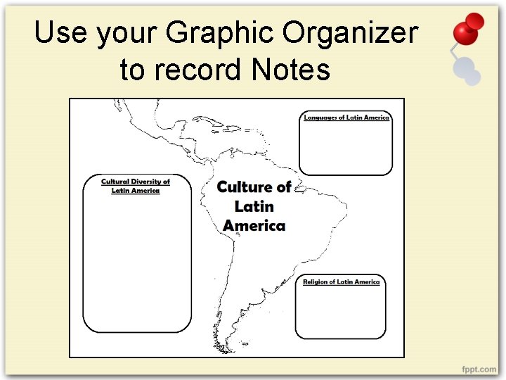 Use your Graphic Organizer to record Notes 