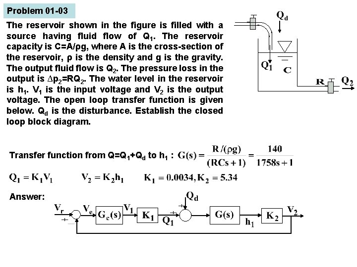 Problem 01 -03 The reservoir shown in the figure is filled with a source