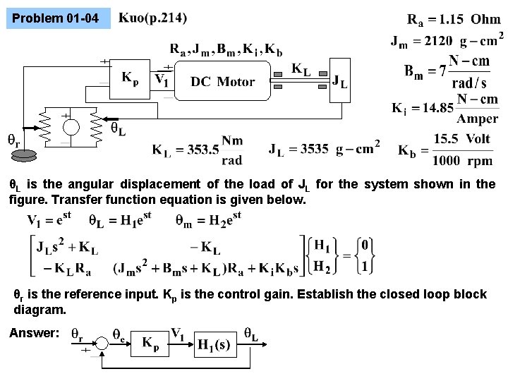 Problem 01 -04 θL is the angular displacement of the load of JL for