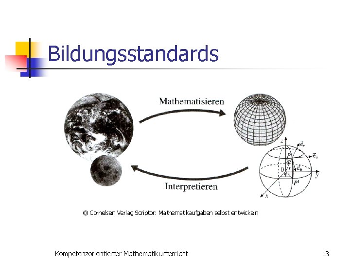 Bildungsstandards © Cornelsen Verlag Scriptor: Mathematikaufgaben selbst entwickeln Kompetenzorientierter Mathematikunterricht 13 