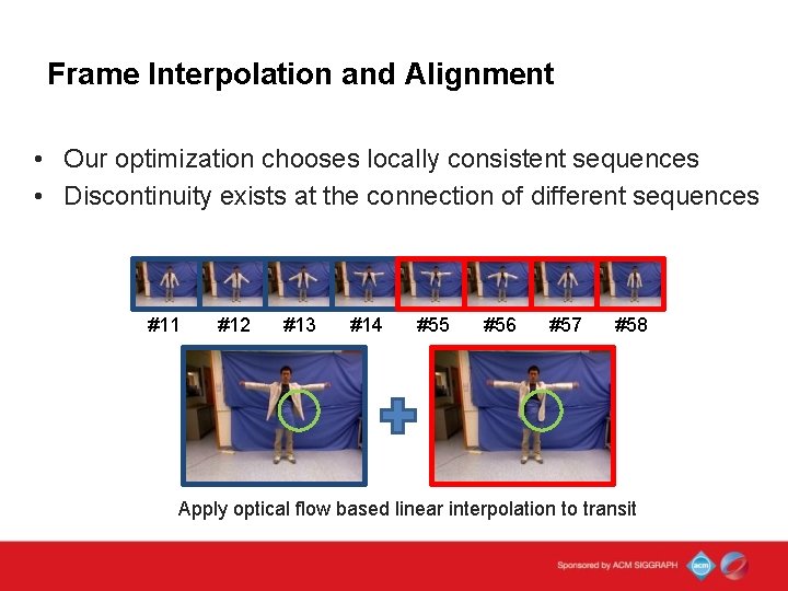 Frame Interpolation and Alignment • Our optimization chooses locally consistent sequences • Discontinuity exists