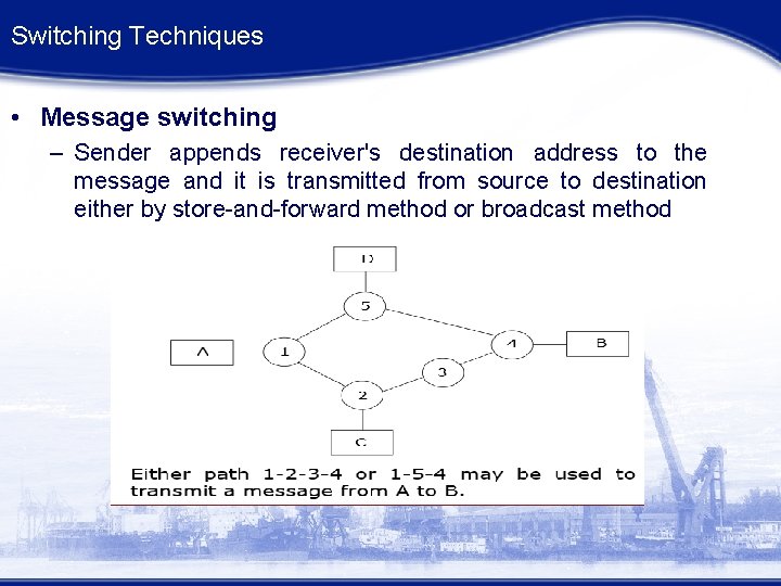 Switching Techniques • Message switching – Sender appends receiver's destination address to the message