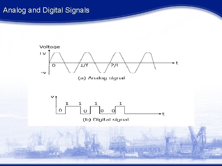 Analog and Digital Signals 