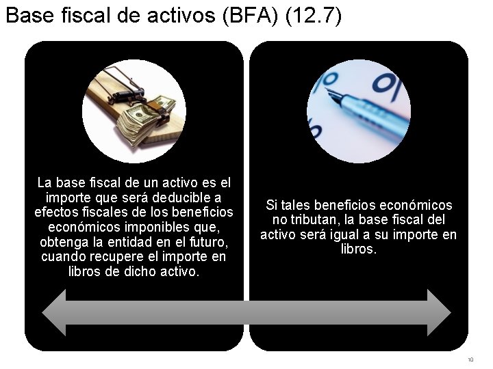 Base fiscal de activos (BFA) (12. 7) La base fiscal de un activo es