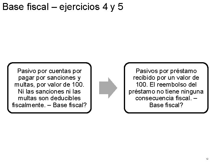 Base fiscal – ejercicios 4 y 5 Pasivo por cuentas por pagar por sanciones