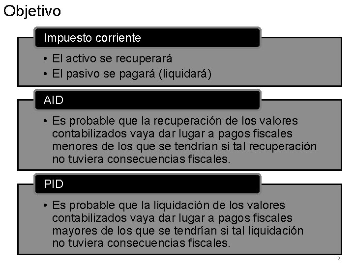 Objetivo Impuesto corriente • El activo se recuperará • El pasivo se pagará (liquidará)