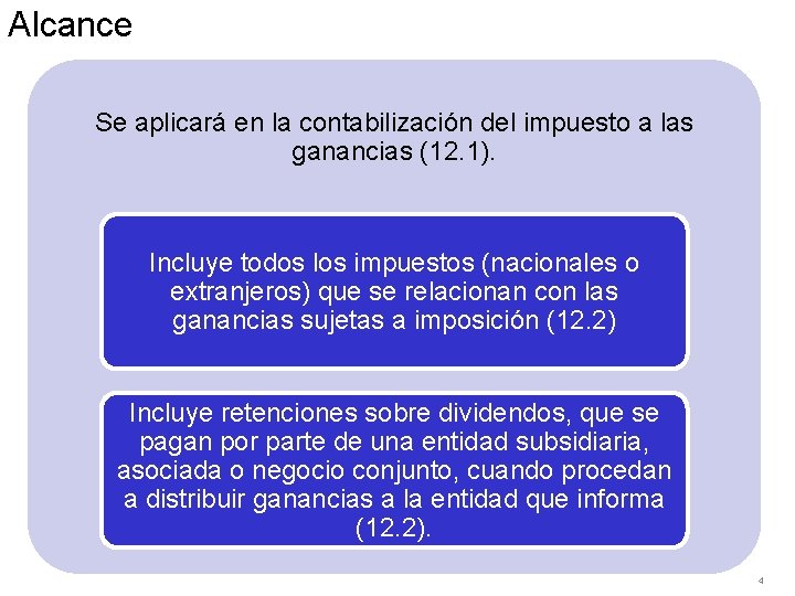 Alcance Se aplicará en la contabilización del impuesto a las ganancias (12. 1). Incluye