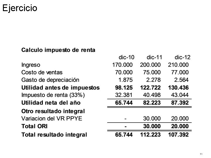 Ejercicio 61 