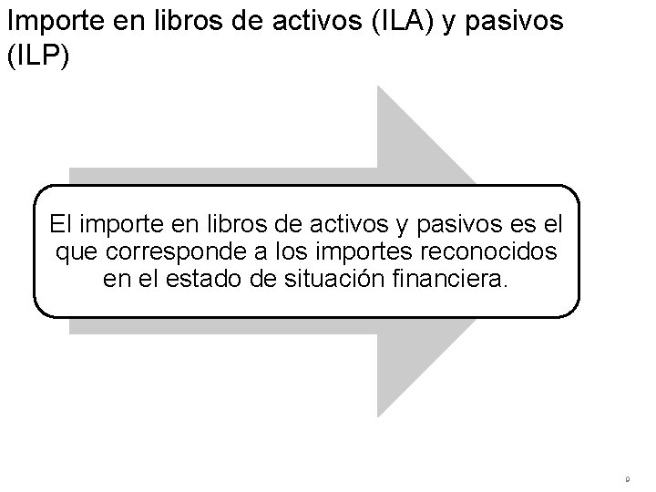 Importe en libros de activos (ILA) y pasivos (ILP) El importe en libros de