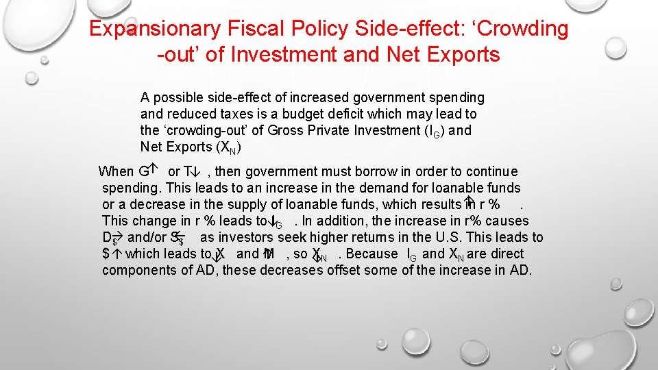 Expansionary Fiscal Policy Side-effect: ‘Crowding -out’ of Investment and Net Exports A possible side-effect Expansionary Fiscal Policy Side-effect: ‘Crowding -out’ of Investment and Net Exports A possible side-effect