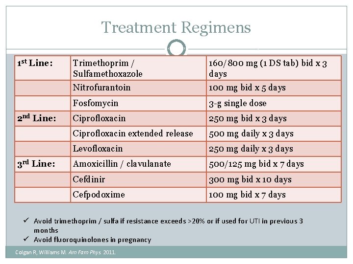 Treatment Regimens 1 st Line: 2 nd Line: 3 rd Line: Trimethoprim / Sulfamethoxazole