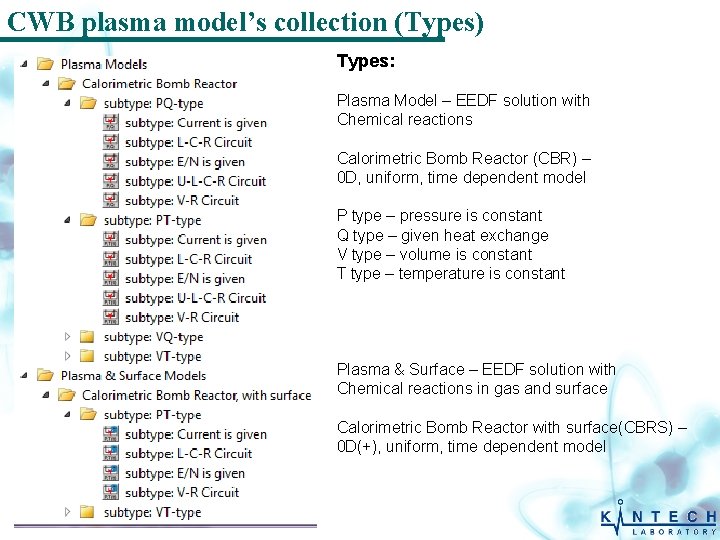 CWB plasma model’s collection (Types) Types: Plasma Model – EEDF solution with Chemical reactions