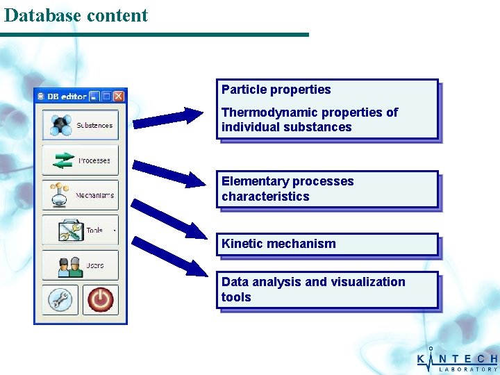 Database content Particle properties Thermodynamic properties of individual substances Elementary processes characteristics Kinetic mechanism