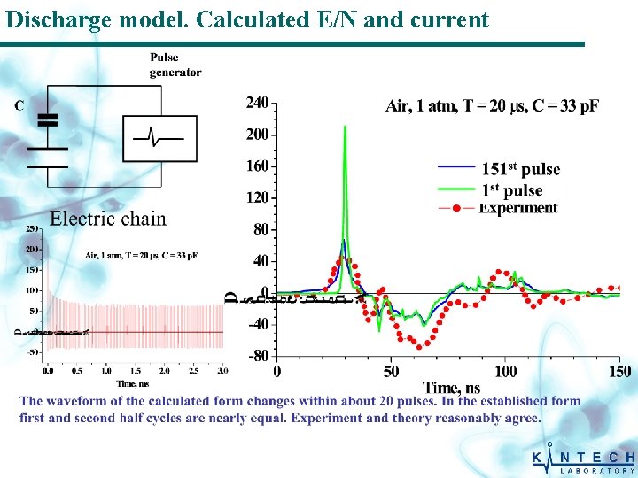 Discharge model. Calculated E/N and current 