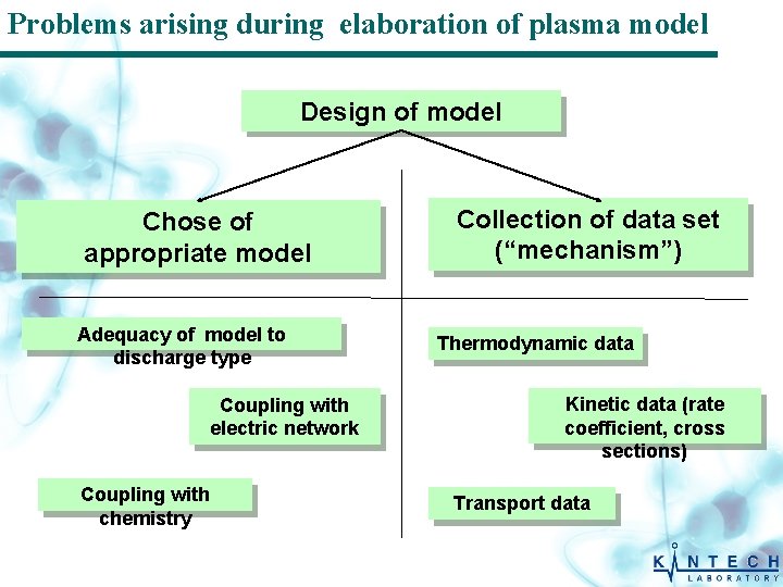 Problems arising during elaboration of plasma model Design of model Chose of appropriate model