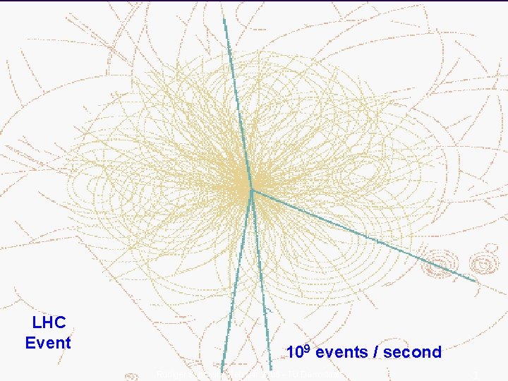 LHC Event 109 events / second Rüdiger Schmidt - Februar 2006 - TU Darmstadt