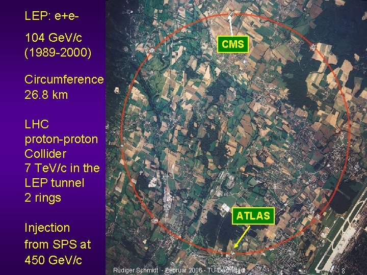LEP: e+e 104 Ge. V/c (1989 -2000) CMS Circumference 26. 8 km LHC proton-proton