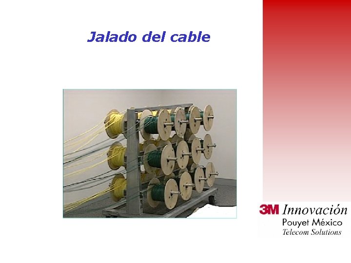 Jalado del cable 