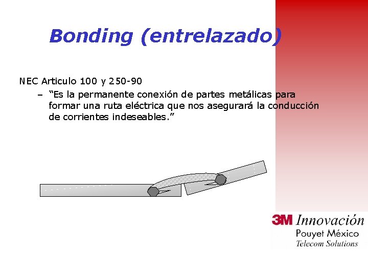 Bonding (entrelazado) NEC Articulo 100 y 250 -90 – “Es la permanente conexión de