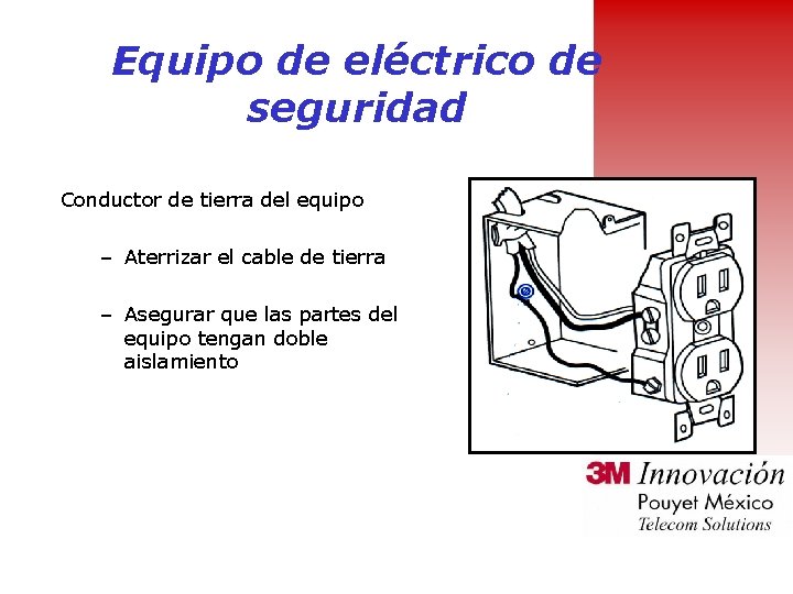 Equipo de eléctrico de seguridad Conductor de tierra del equipo – Aterrizar el cable